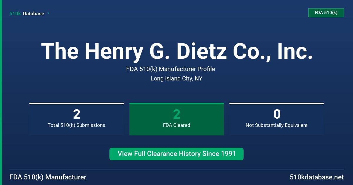 The Henry G. Dietz Co., Inc. FDA 510(k) Manufacturer Profile