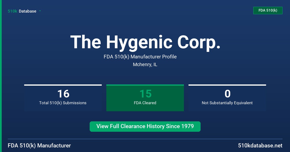 The Hygenic Corp. FDA 510(k) Manufacturer Profile