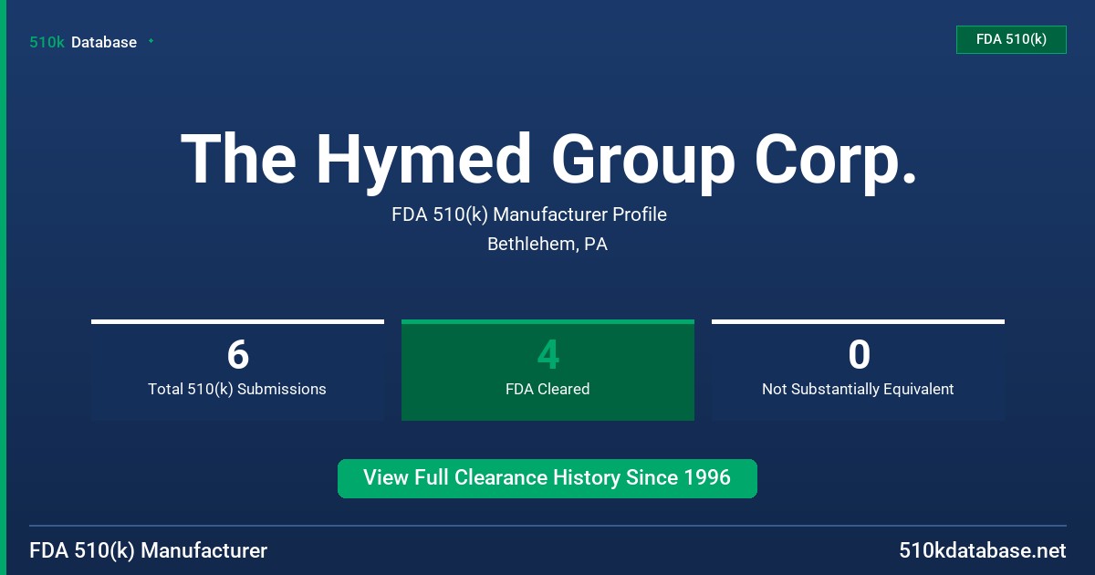 The Hymed Group Corp. FDA 510(k) Manufacturer Profile