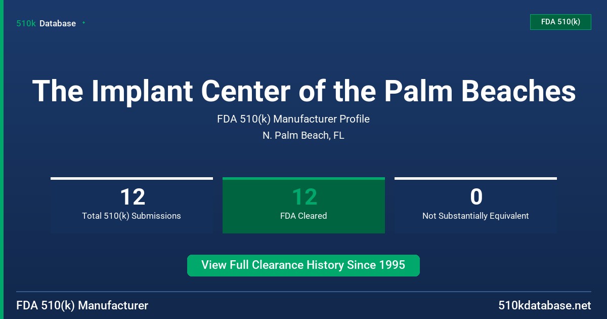 The Implant Center of the Palm Beaches FDA 510(k) Manufacturer Profile