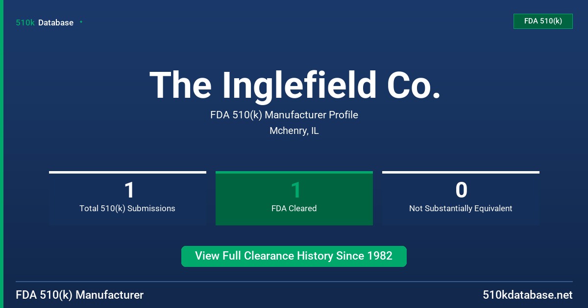 The Inglefield Co. FDA 510(k) Manufacturer Profile