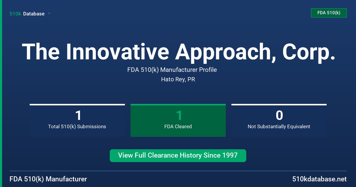 The Innovative Approach, Corp. FDA 510(k) Manufacturer Profile