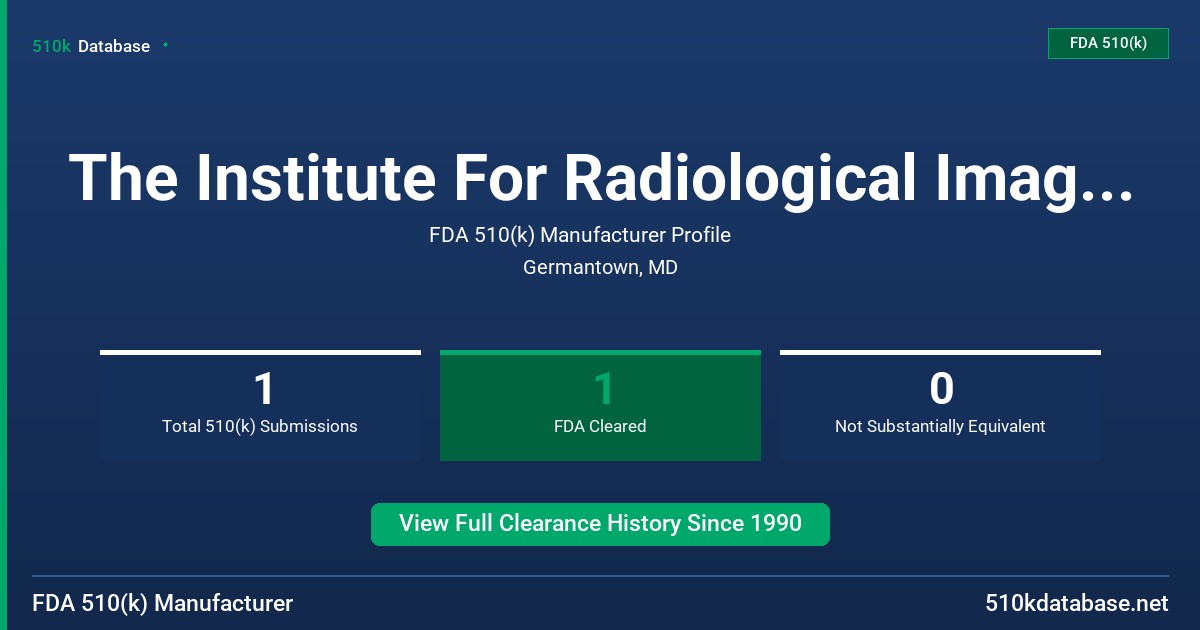 The Institute For Radiological Image Sciences, Inc. FDA 510(k) Manufacturer Profile