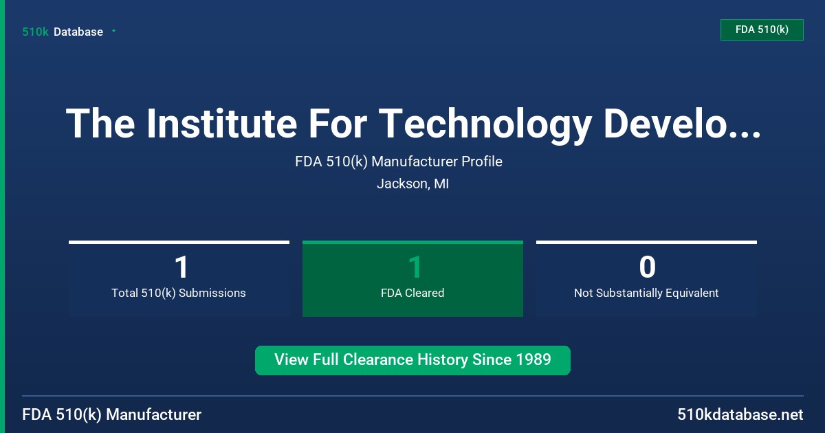 The Institute For Technology Development FDA 510(k) Manufacturer Profile