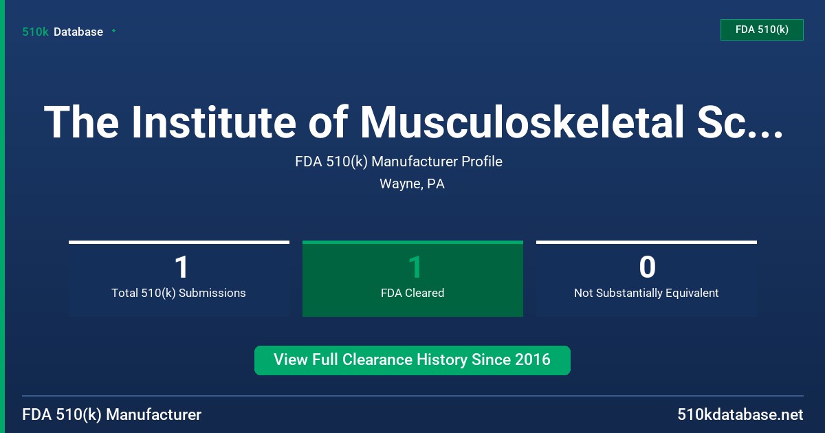 The Institute of Musculoskeletal Science & Education FDA 510(k) Manufacturer Profile