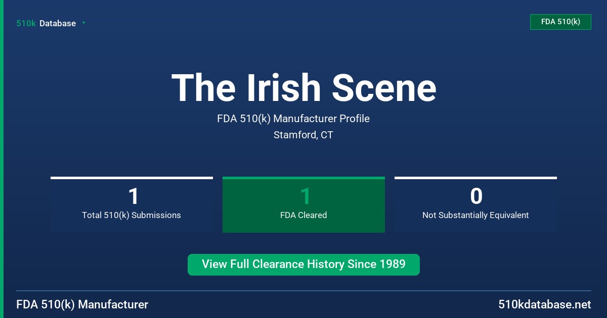 The Irish Scene FDA 510(k) Manufacturer Profile