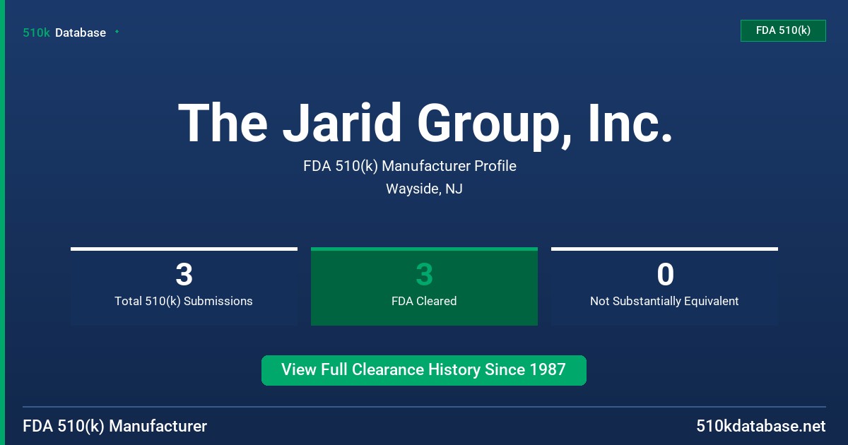 The Jarid Group, Inc. FDA 510(k) Manufacturer Profile