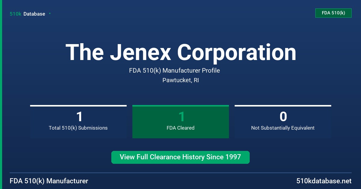 The Jenex Corporation FDA 510(k) Manufacturer Profile