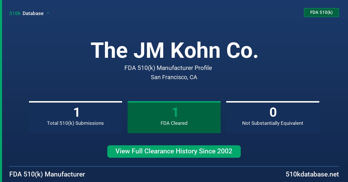 The JM Kohn Co. FDA 510(k) Manufacturer Profile
