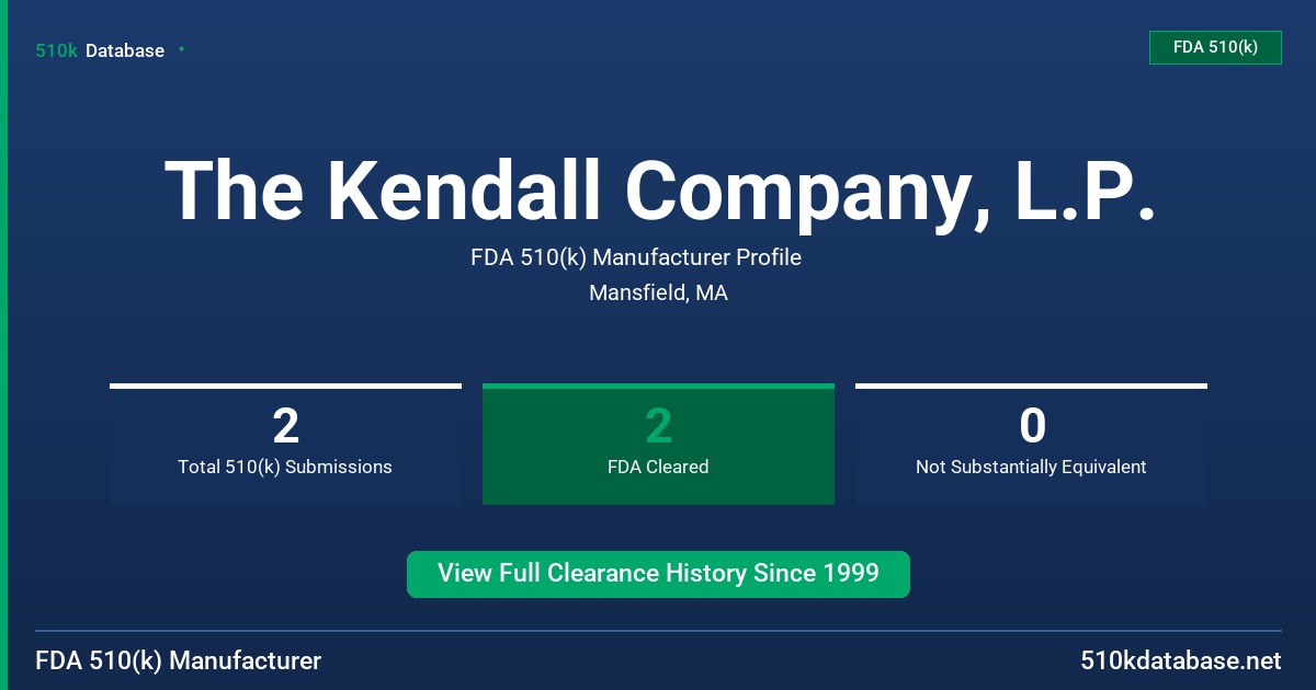The Kendall Company, L.P. FDA 510(k) Manufacturer Profile
