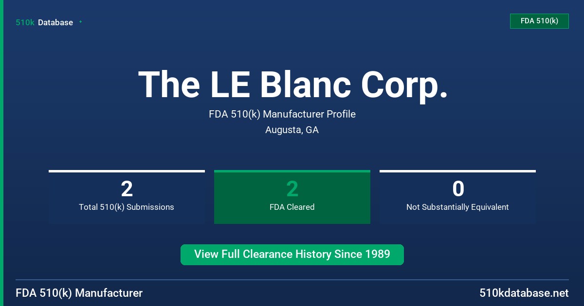 The LE Blanc Corp. FDA 510(k) Manufacturer Profile