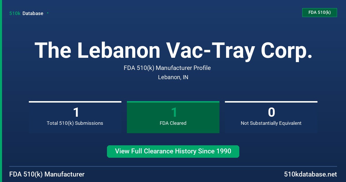 The Lebanon Vac-Tray Corp. FDA 510(k) Manufacturer Profile