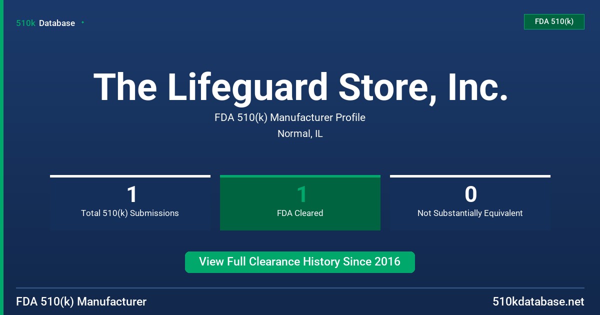 The Lifeguard Store, Inc. FDA 510(k) Manufacturer Profile