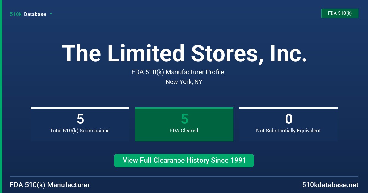 The Limited Stores, Inc. FDA 510(k) Manufacturer Profile