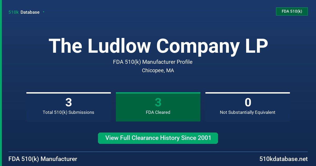 The Ludlow Company LP FDA 510(k) Manufacturer Profile