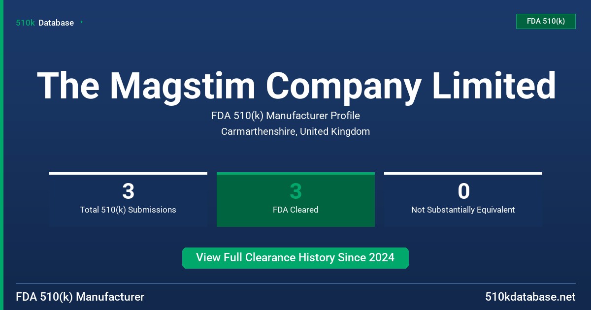 The Magstim Company Limited FDA 510(k) Manufacturer Profile