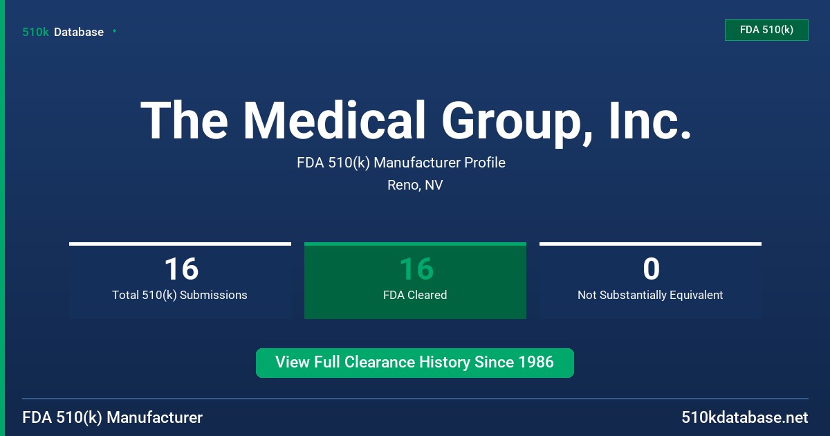 The Medical Group, Inc. FDA 510(k) Manufacturer Profile