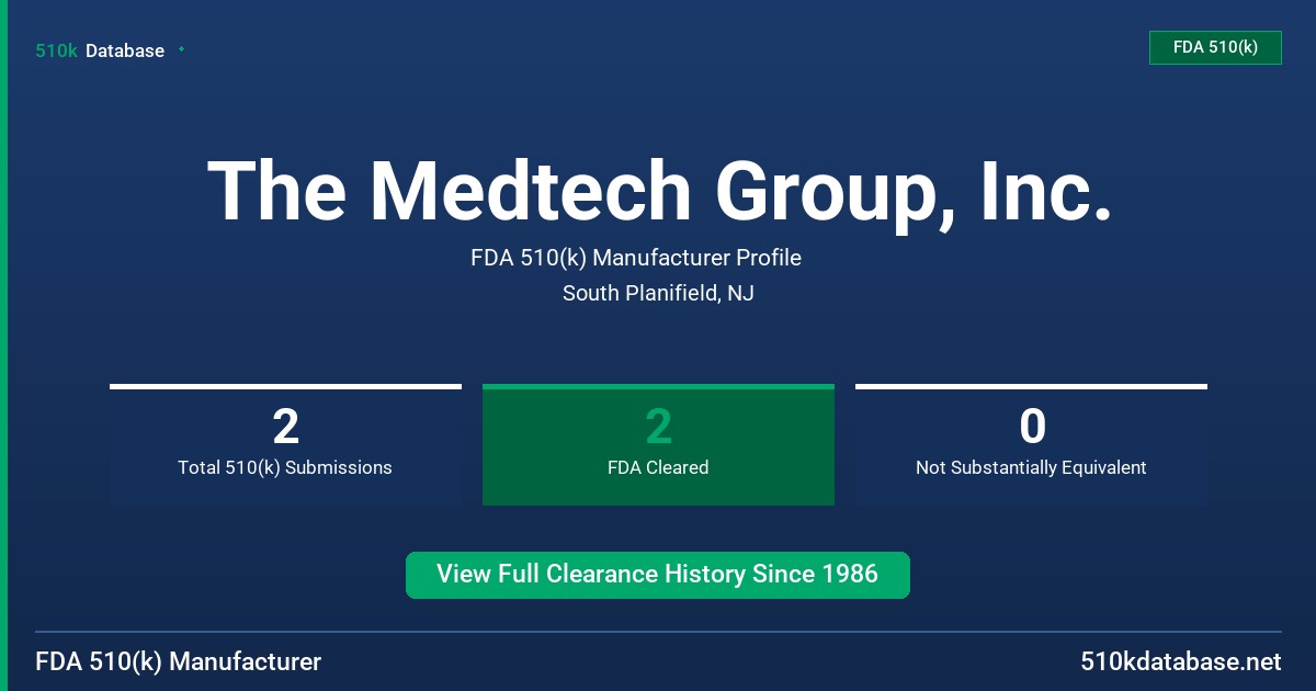 The Medtech Group, Inc. FDA 510(k) Manufacturer Profile