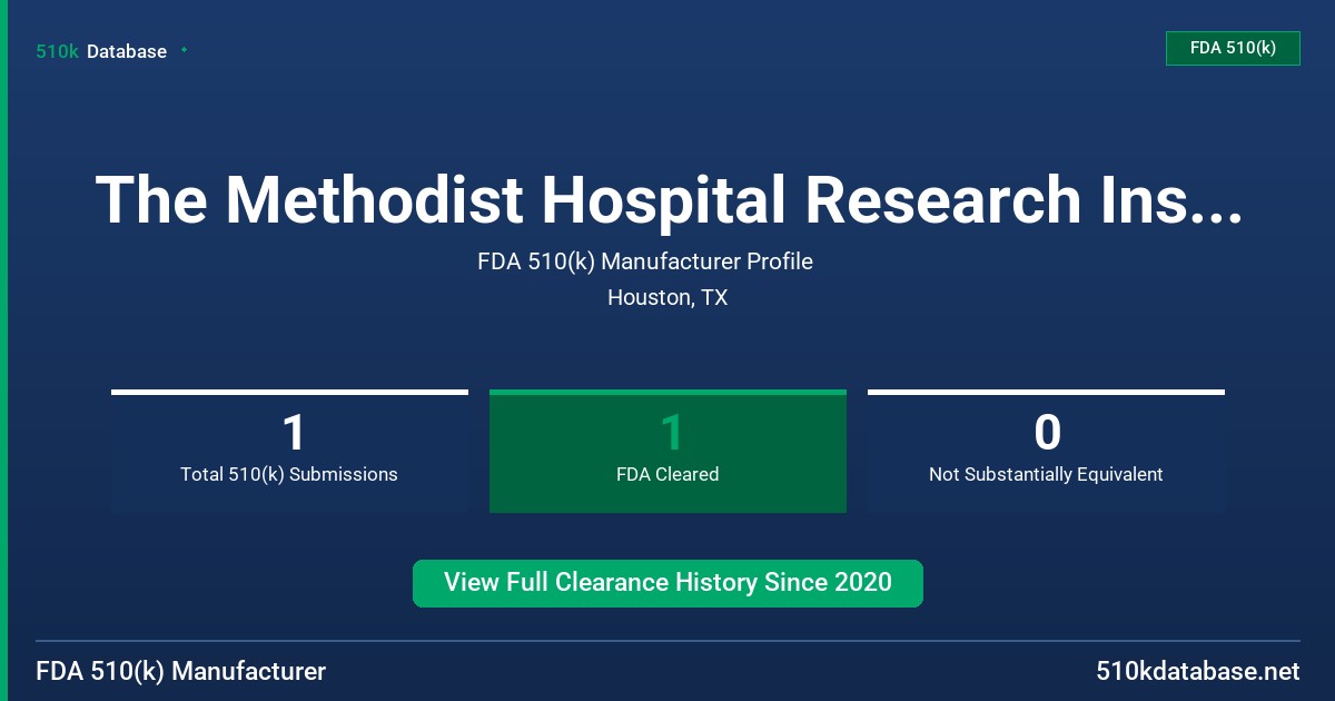 The Methodist Hospital Research Institute D/B/A Houston FDA 510(k) Manufacturer Profile
