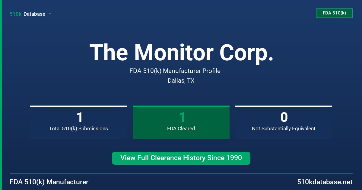 The Monitor Corp. FDA 510(k) Manufacturer Profile