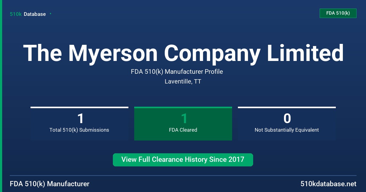 The Myerson Company Limited FDA 510(k) Manufacturer Profile