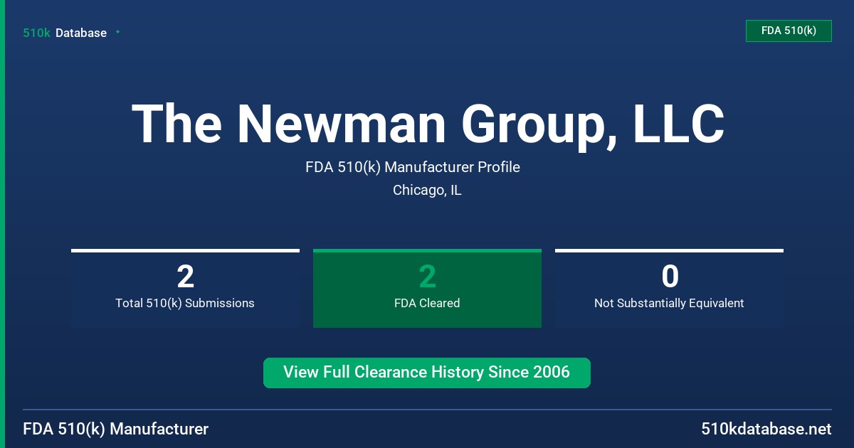 The Newman Group, LLC FDA 510(k) Manufacturer Profile