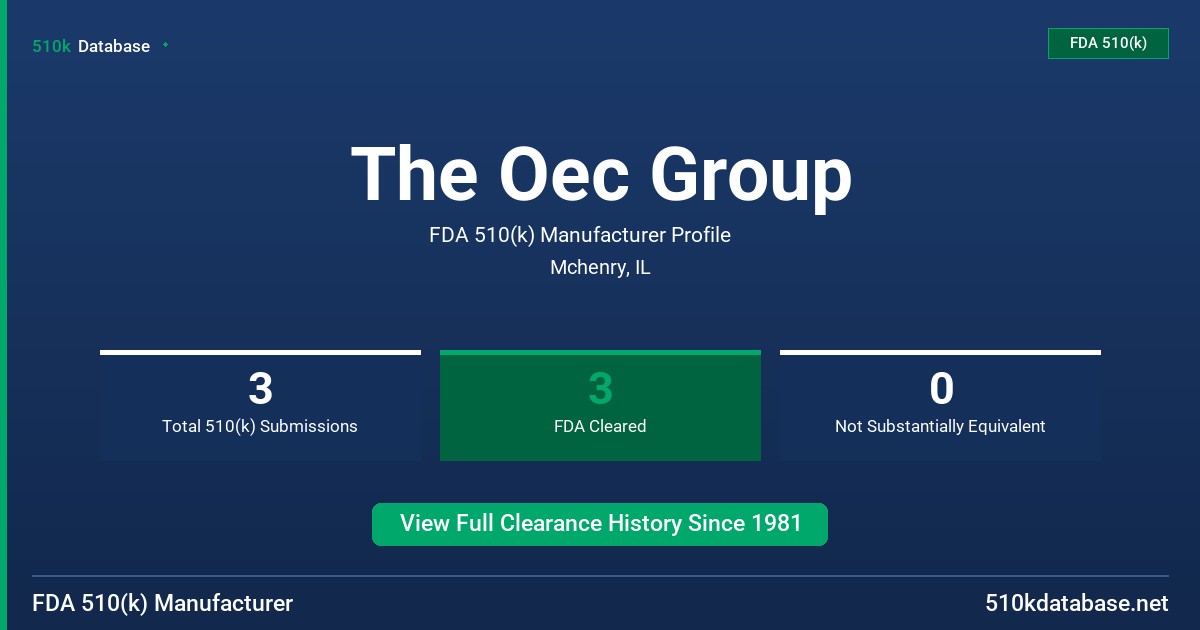 The Oec Group FDA 510(k) Manufacturer Profile