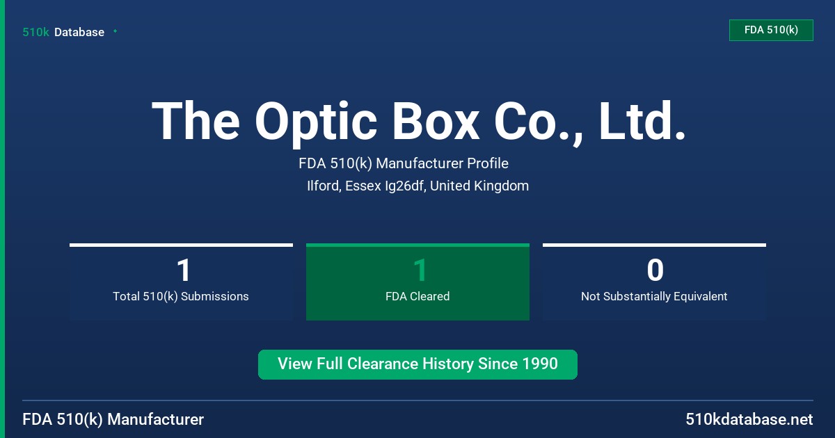 The Optic Box Co., Ltd. FDA 510(k) Manufacturer Profile
