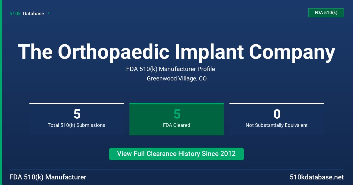 The Orthopaedic Implant Company FDA 510(k) Manufacturer Profile