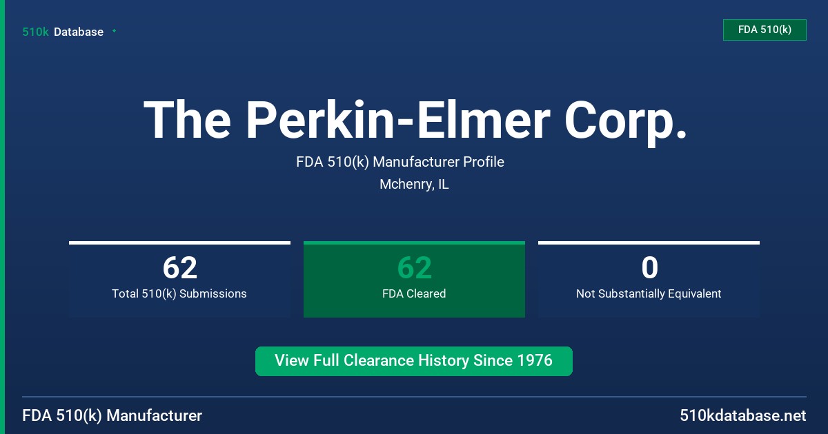 The Perkin-Elmer Corp. FDA 510(k) Manufacturer Profile