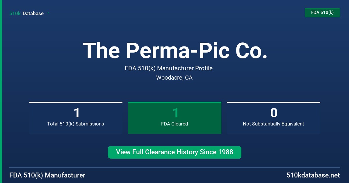 The Perma-Pic Co. FDA 510(k) Manufacturer Profile