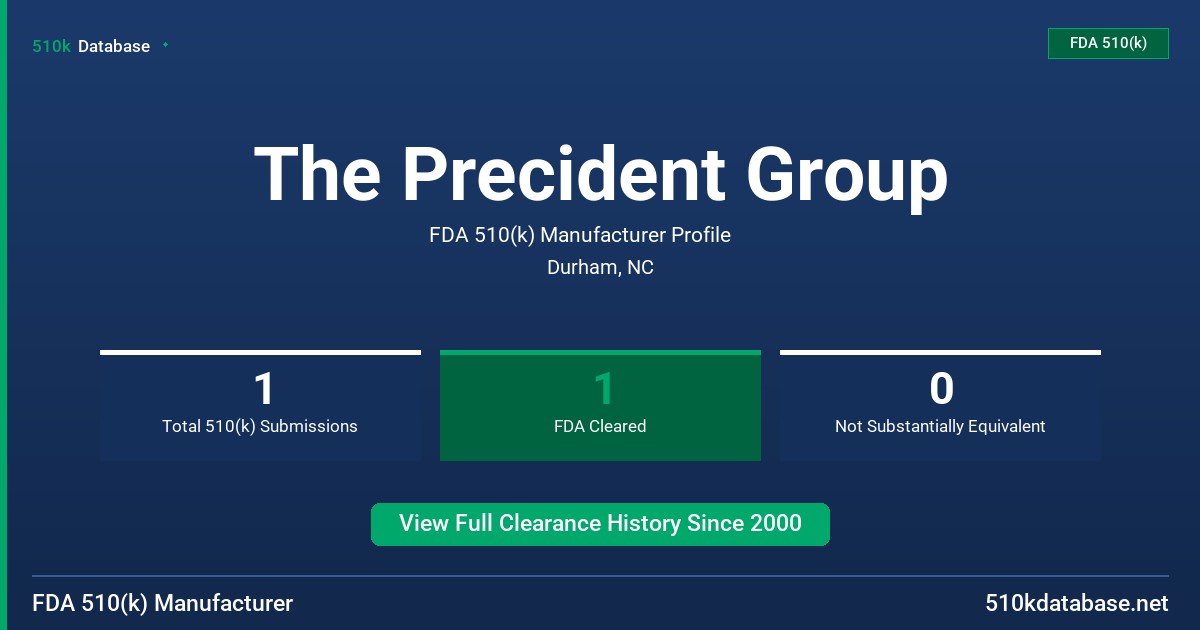 The Precident Group FDA 510(k) Manufacturer Profile