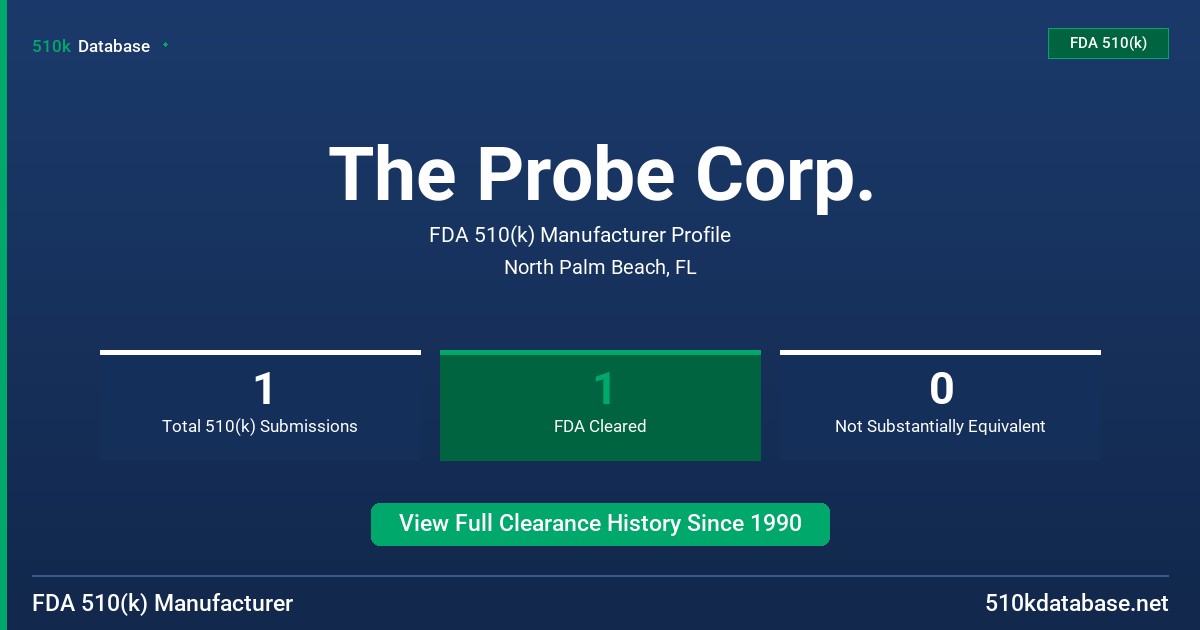 The Probe Corp. FDA 510(k) Manufacturer Profile