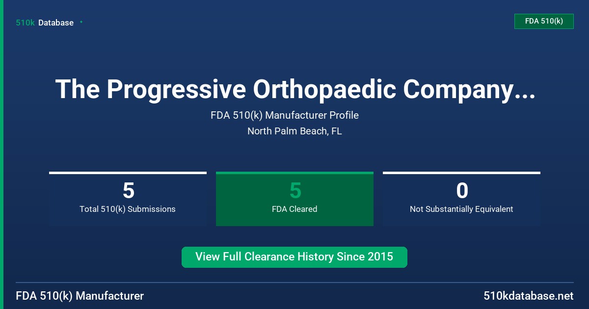 The Progressive Orthopaedic Company, LLC FDA 510(k) Manufacturer Profile