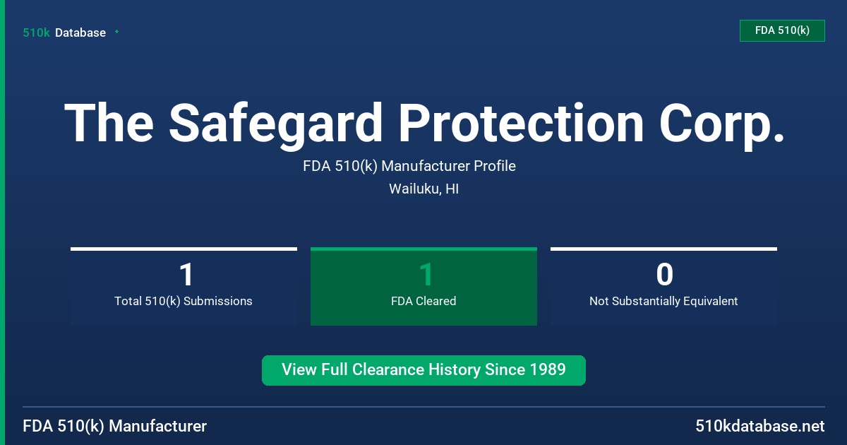 The Safegard Protection Corp. FDA 510(k) Manufacturer Profile