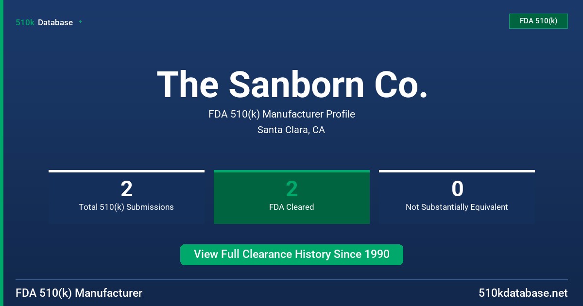 The Sanborn Co. FDA 510(k) Manufacturer Profile