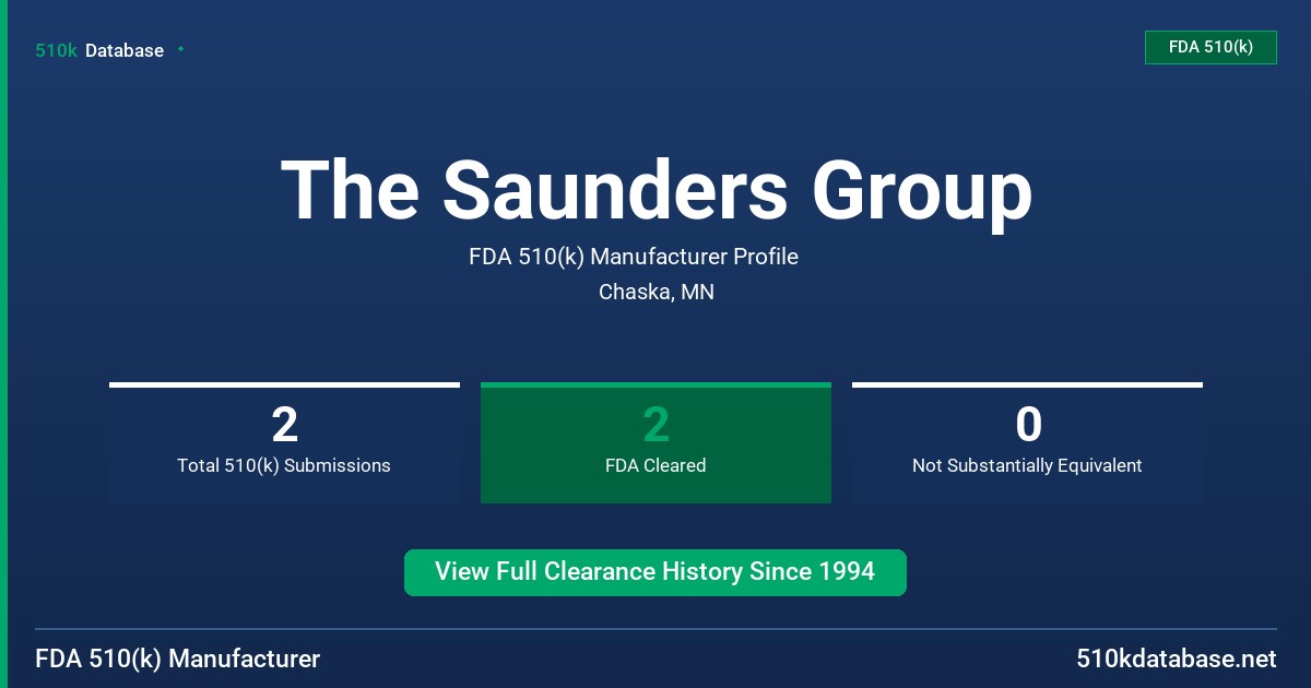 The Saunders Group FDA 510(k) Manufacturer Profile