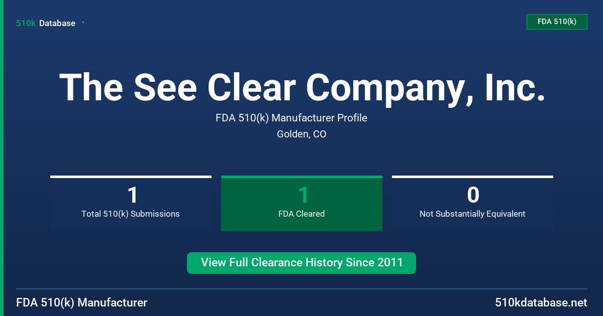 The See Clear Company, Inc. FDA 510(k) Manufacturer Profile