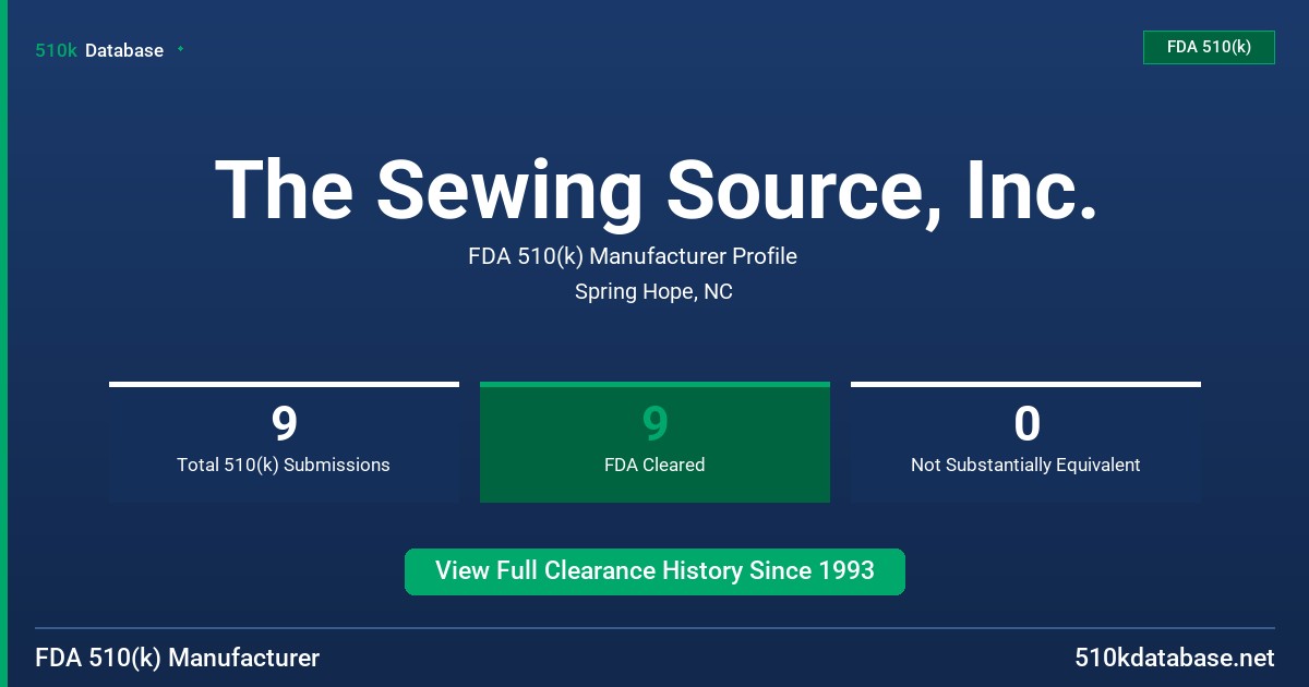 The Sewing Source, Inc. FDA 510(k) Manufacturer Profile