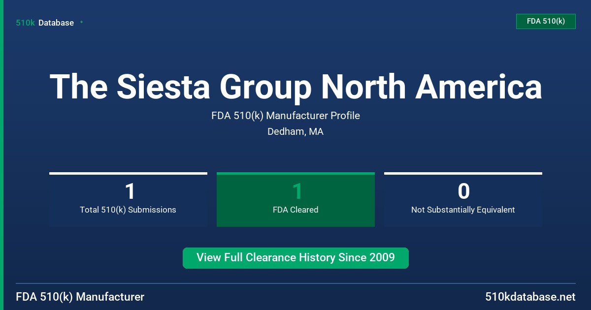 The Siesta Group North America FDA 510(k) Manufacturer Profile
