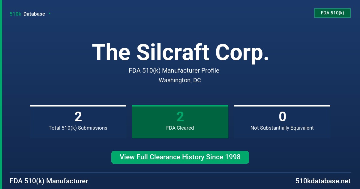 The Silcraft Corp. FDA 510(k) Manufacturer Profile