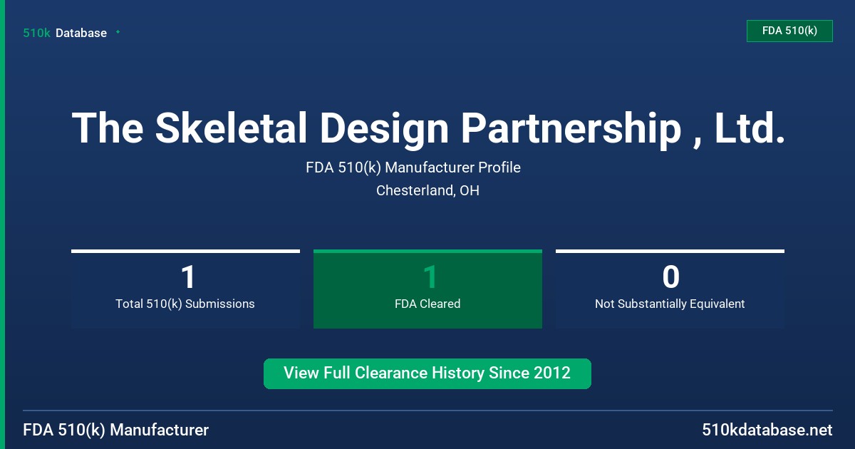 The Skeletal Design Partnership , Ltd. FDA 510(k) Manufacturer Profile