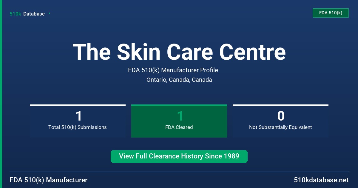 The Skin Care Centre FDA 510(k) Manufacturer Profile