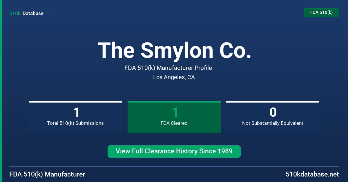 The Smylon Co. FDA 510(k) Manufacturer Profile