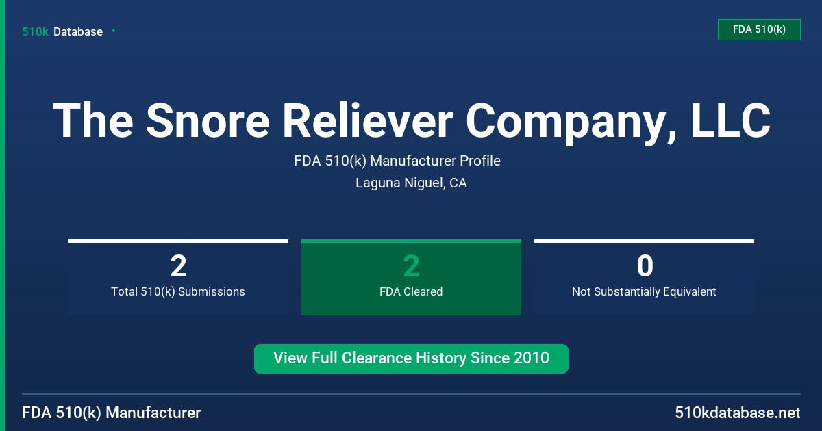 The Snore Reliever Company, LLC FDA 510(k) Manufacturer Profile