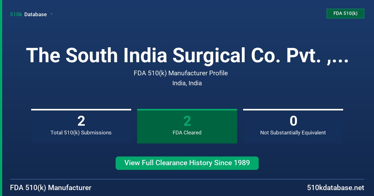 The South India Surgical Co. Pvt. , Ltd. FDA 510(k) Manufacturer Profile
