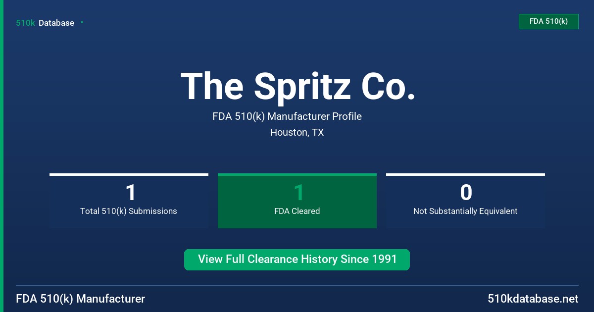 The Spritz Co. FDA 510(k) Manufacturer Profile
