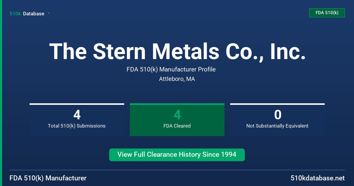 The Stern Metals Co., Inc. FDA 510(k) Manufacturer Profile