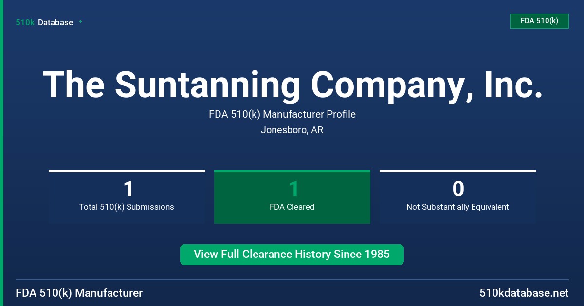 The Suntanning Company, Inc. FDA 510(k) Manufacturer Profile