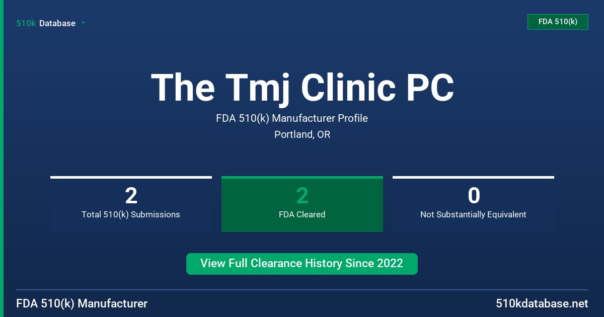The Tmj Clinic PC FDA 510(k) Manufacturer Profile